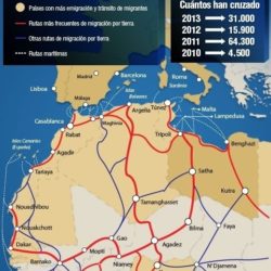 EL BREXIT COMO UNA OPORTUNIDAD DE ESPAÑA EN EL MEDITERRÁNEO.
