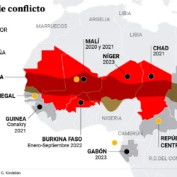 REFERENCIAS PARA LA DEFENSA NACIONAL DE ESPAÑA.     ¿NORTE O SUR DE EUROPA?